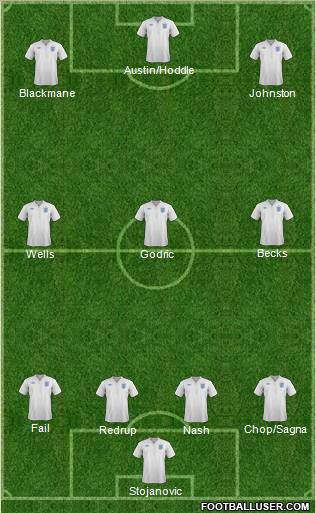 England Formation 2011