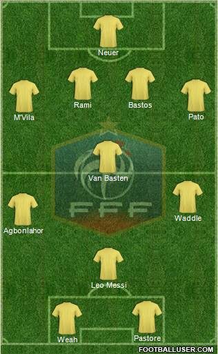 France Formation 2011