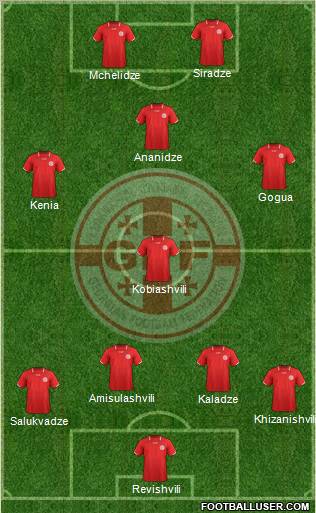 Georgia Formation 2011