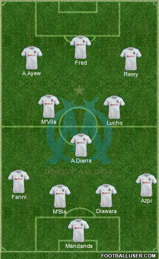 Olympique de Marseille Formation 2011