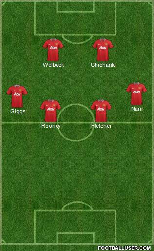 Manchester United Formation 2011