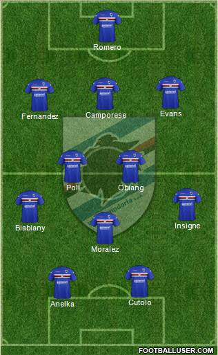 Sampdoria Formation 2011