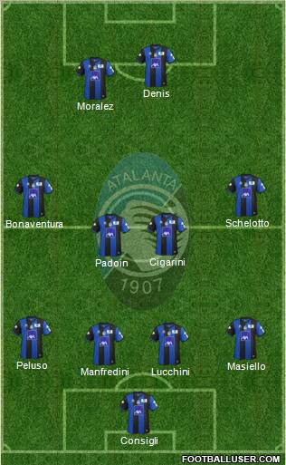 Atalanta Formation 2011