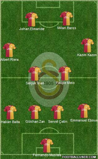Galatasaray SK Formation 2011