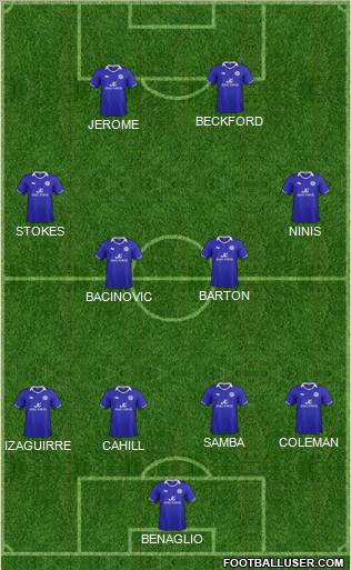 Leicester City Formation 2011