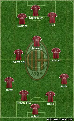 A.C. Milan Formation 2011