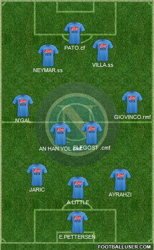 Napoli Formation 2011