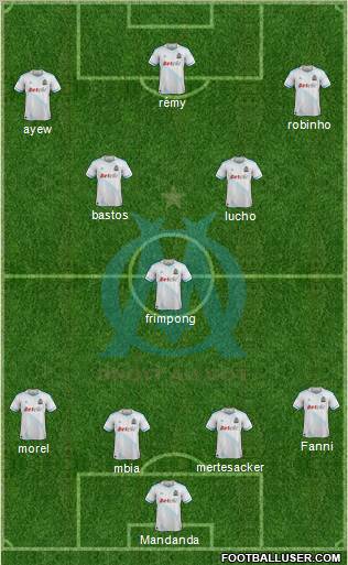 Olympique de Marseille Formation 2011