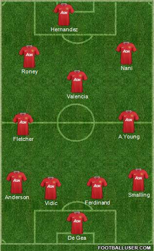 Manchester United Formation 2011