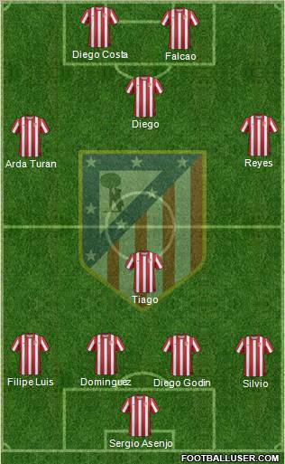 C. Atlético Madrid S.A.D. Formation 2011