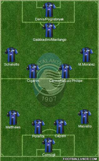 Atalanta Formation 2011