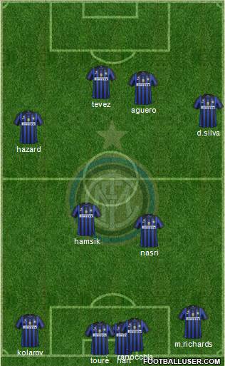 F.C. Internazionale Formation 2011