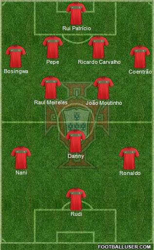 Portugal Formation 2011