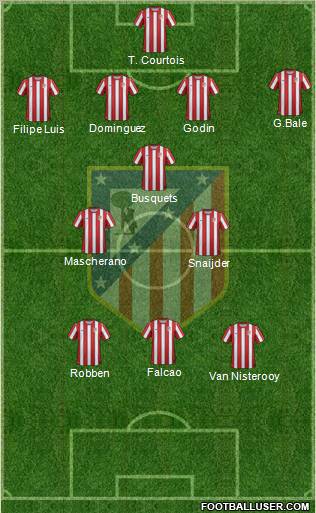 C. Atlético Madrid S.A.D. Formation 2011