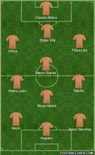 Football Manager Team Formation 2011