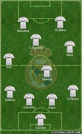Real Madrid C.F. Formation 2011
