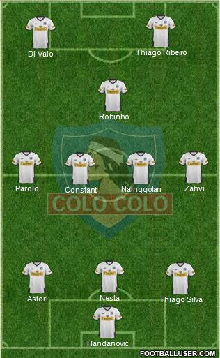 CSD Colo Colo Formation 2011