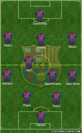F.C. Barcelona Formation 2011