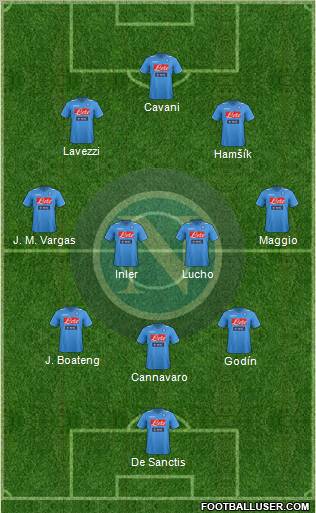 Napoli Formation 2011