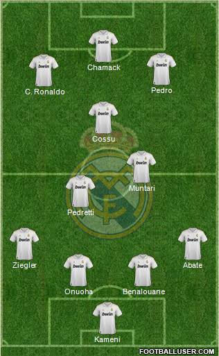 Real Madrid C.F. Formation 2011