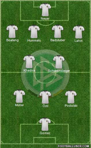 Germany Formation 2011