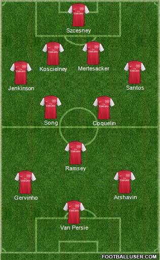 Arsenal Formation 2011
