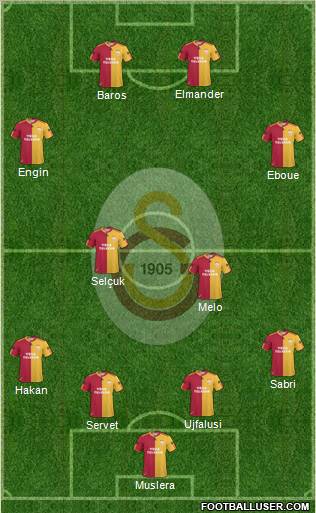 Galatasaray SK Formation 2011