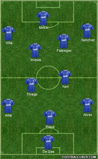 Ipswich Town Formation 2011