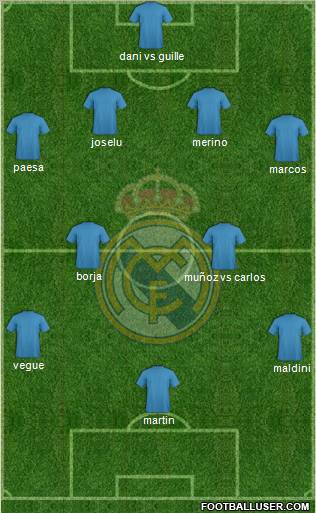 Real Madrid C.F. Formation 2011