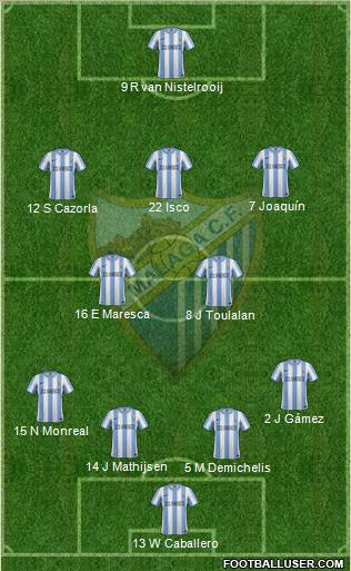 Málaga C.F., S.A.D. Formation 2011