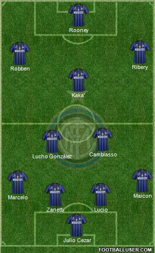 F.C. Internazionale Formation 2011