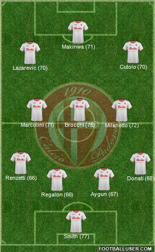 Padova Formation 2011