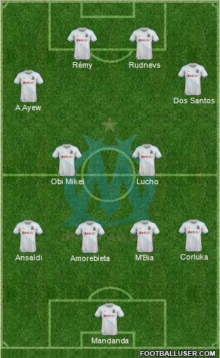 Olympique de Marseille Formation 2011