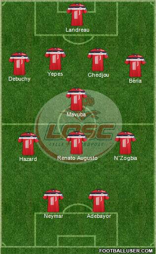 LOSC Lille Métropole Formation 2011