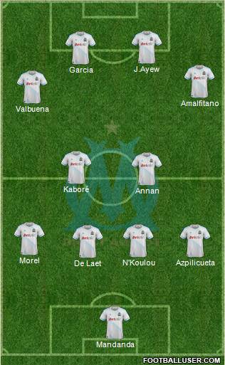 Olympique de Marseille Formation 2011