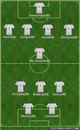 Preston North End Formation 2011