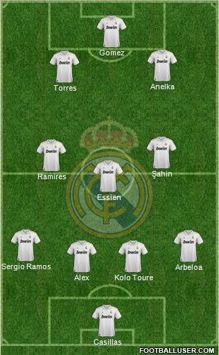 Real Madrid C.F. Formation 2011