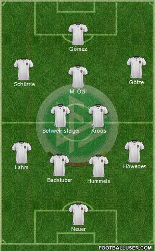 Germany Formation 2011