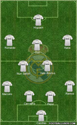 Real Madrid C.F. Formation 2011