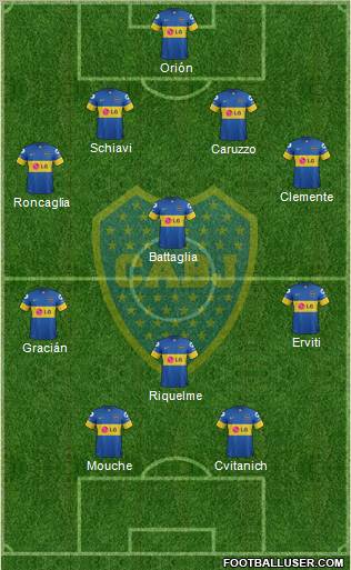 Boca Juniors Formation 2011