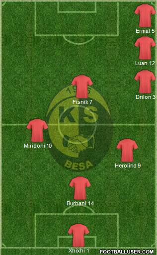 KS Besa Kavajë Formation 2011