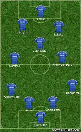 Chelsea Formation 2011