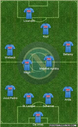 Napoli Formation 2011