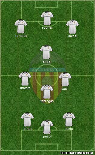 Valencia C.F., S.A.D. Formation 2011