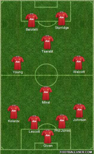 Manchester United Formation 2011