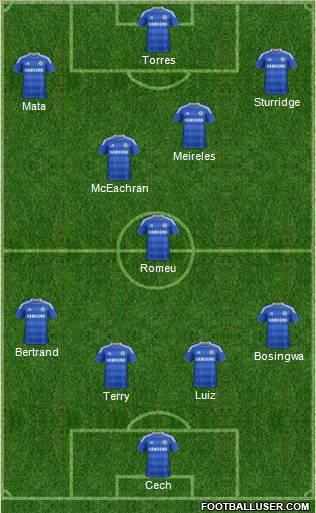 Chelsea Formation 2011