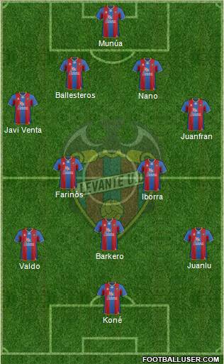 Levante U.D., S.A.D. Formation 2011