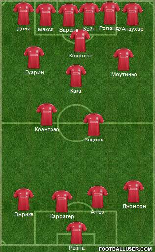 Liverpool Formation 2011
