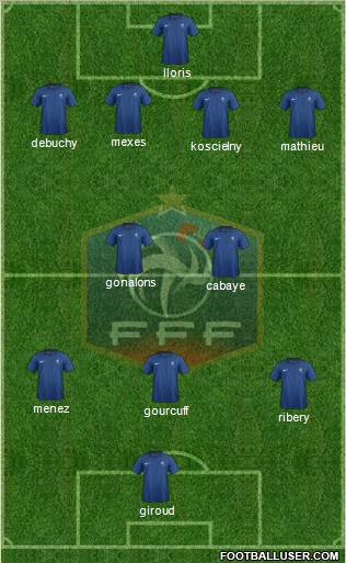 France Formation 2011