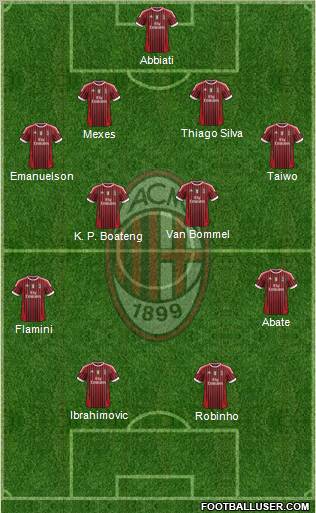 A.C. Milan Formation 2011
